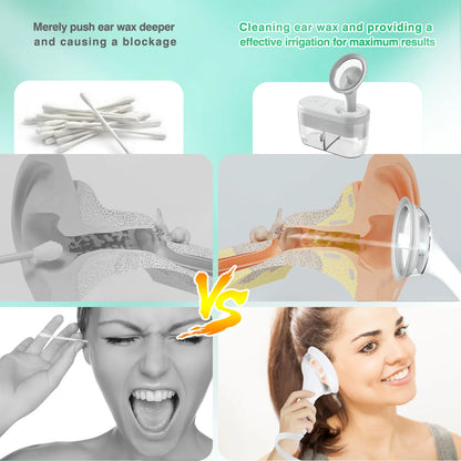 Electric Ear Wax Removal System: Earwax Cleaner Irrigation Kit for Safe Ear Cleaning - Adults & Kids Ear Washer