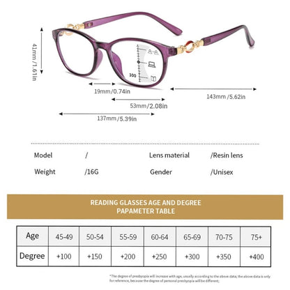 New 3-in-1 Progressive Multifocal Reading Glasses for Women - Anti-Blue Eyeglasses - Easy Far and Near Vision Correction from +1.0 to +4.0