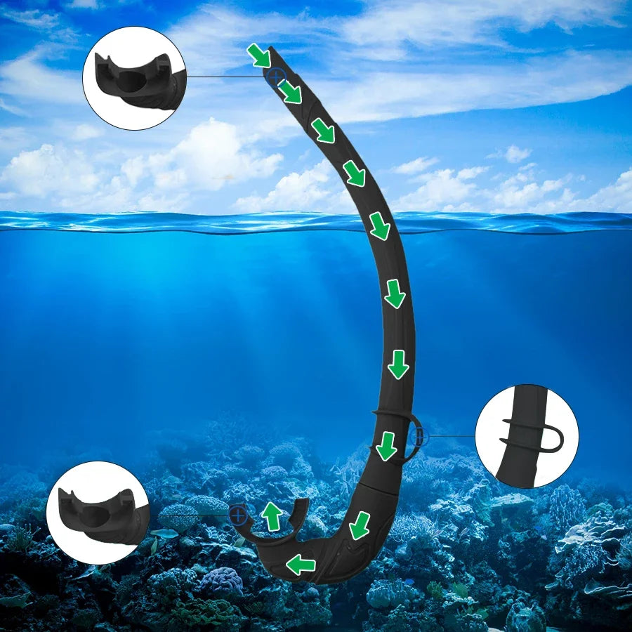 Anti-Fog Diving Facial Mirror - 180° Snorkeling Mask with Respiratory Tube for Deep Water Diving