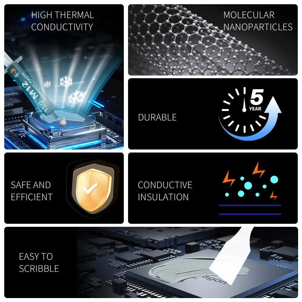 MJ Thermal Paste M12: High-Performance Cooling Solution for CPU, GPU, Printers - Available in Various Sizes for Efficient Heat Dissipation