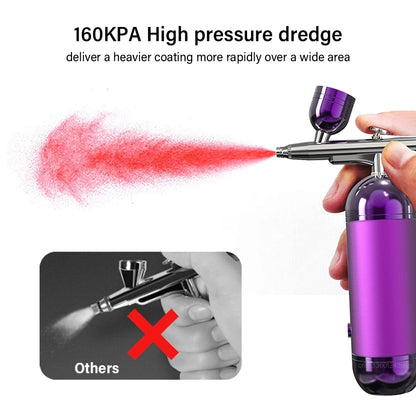 Portable Airbrush Nail Kit with Compressor | Cake Tattoo Makeup Paint Air Spray Gun | Oxygen Injector for Nails | Air Brush for DIY Nail Art