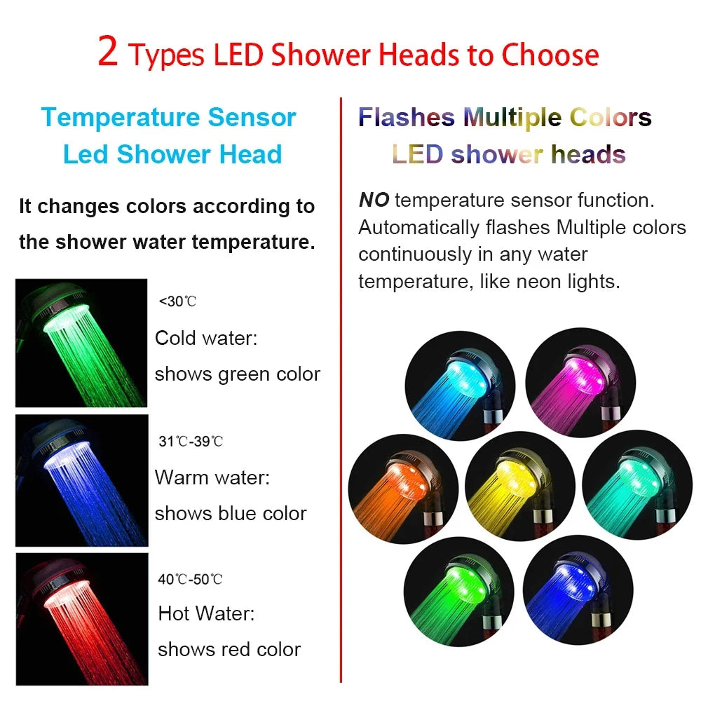 LED Digital Temperature Display Shower Head | Black with Colorful Fan & Temperature Control | High Pressure Rainfall Bathroom Showerhead