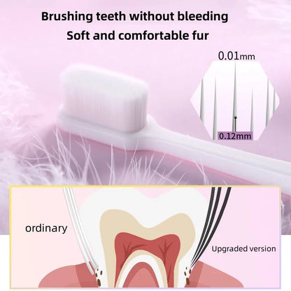 Environmentally Friendly Ultra-fine Soft Toothbrush: Deep Cleaning Brush for Adults & Kids - Manual Oral Care Toothbrush