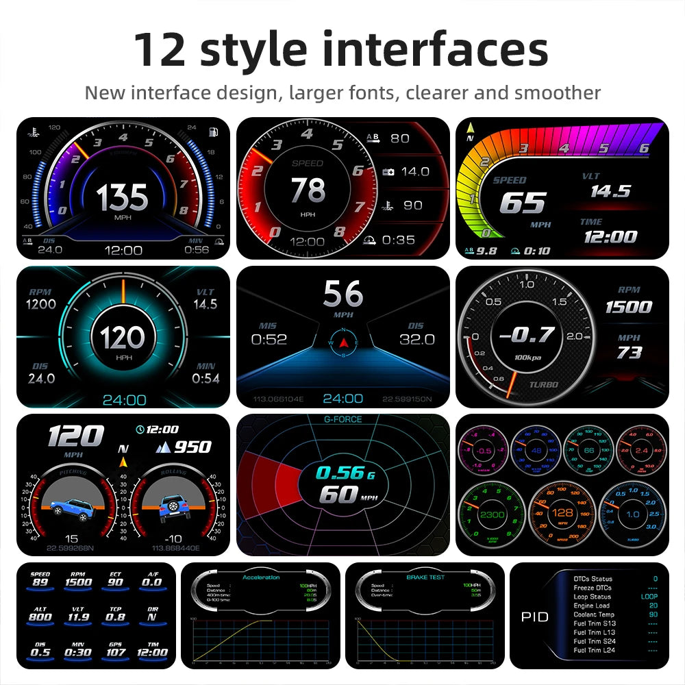 OBD + GPS HUD P24 Car Head Up Display - Digital Speedometer, Water Temp, Fuel Consumption, Slope Meter