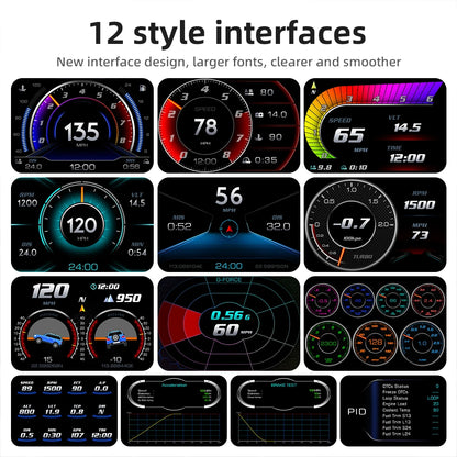 OBD + GPS HUD P24 Car Head Up Display - Digital Speedometer, Water Temp, Fuel Consumption, Slope Meter