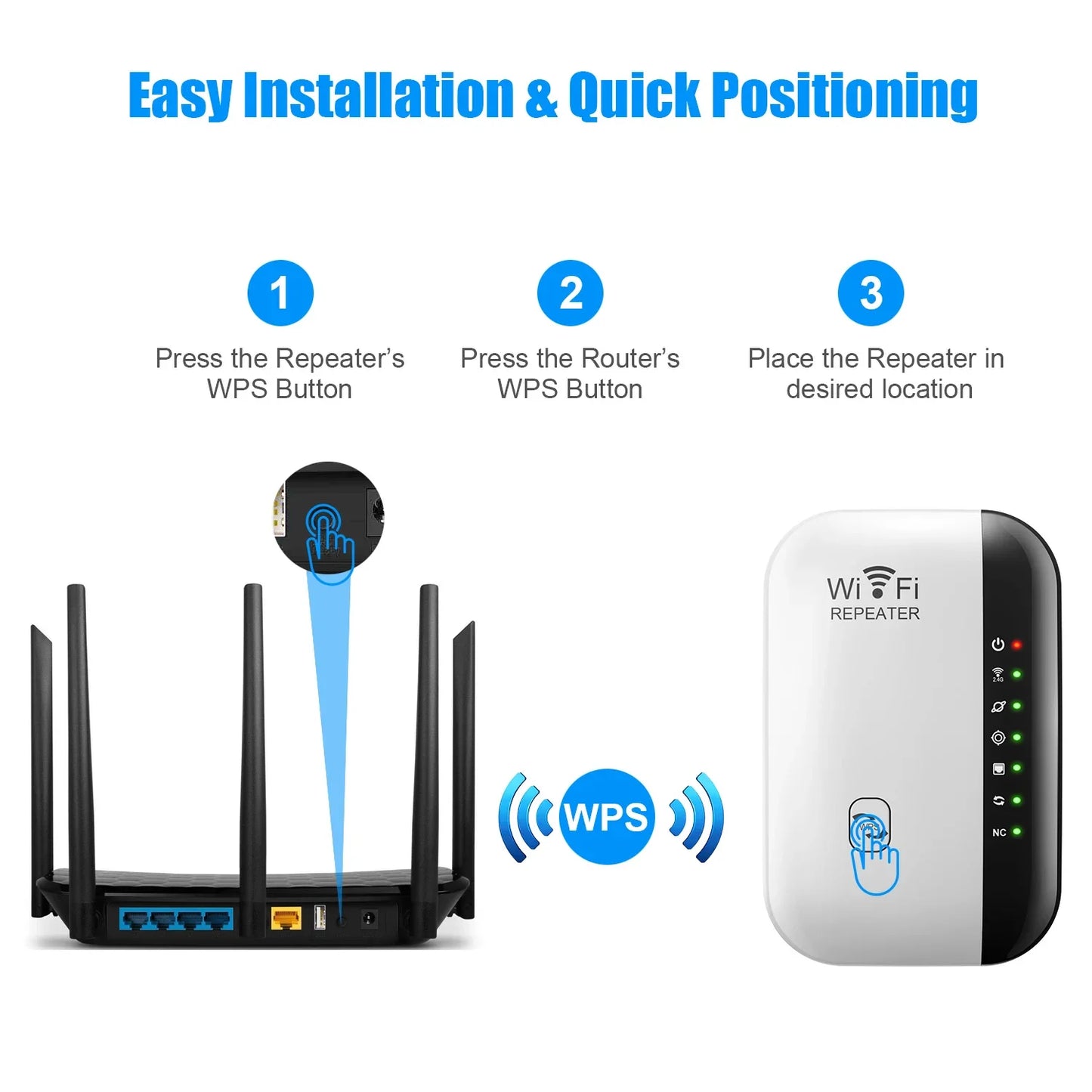 300Mbps Wireless WiFi Repeater: Extender Amplifier Booster Router with Long Range and 7 Status Lights for PC - 802.11N WPS