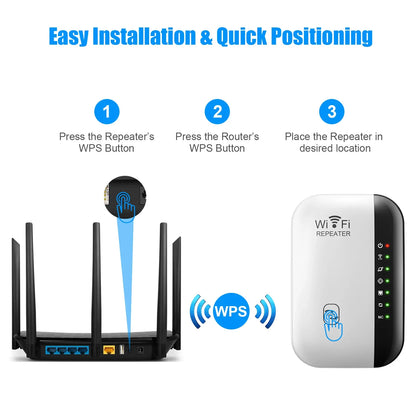 300Mbps Wireless WiFi Repeater: Extender Amplifier Booster Router with Long Range and 7 Status Lights for PC - 802.11N WPS