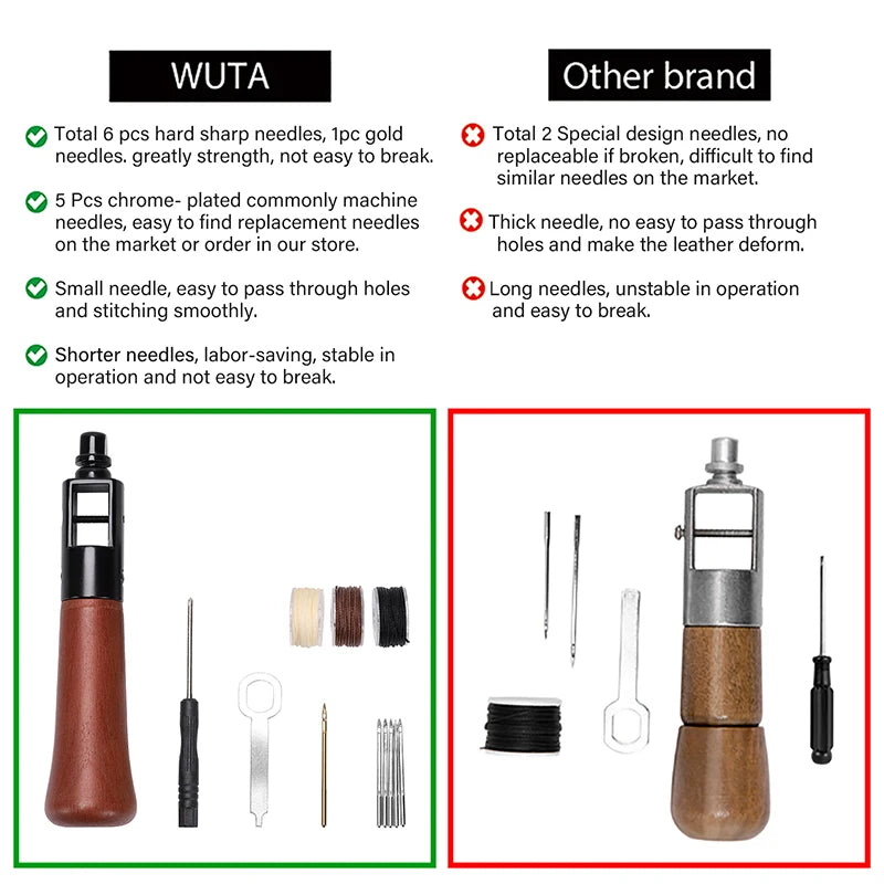 WUTA Leather Sewing Awl Thread Kit – Speedy Stitcher DIY Leather Craft Edge Stitching Tools, Shoemaker and Canvas Repair Kit