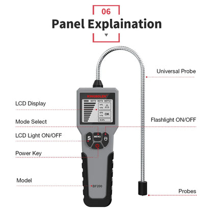 Digital Auto Brake Fluid Tester - BF200 DOT3, DOT4, DOT5.1 with LED Indicator for Car Brake Oil Check, Replaces BF100