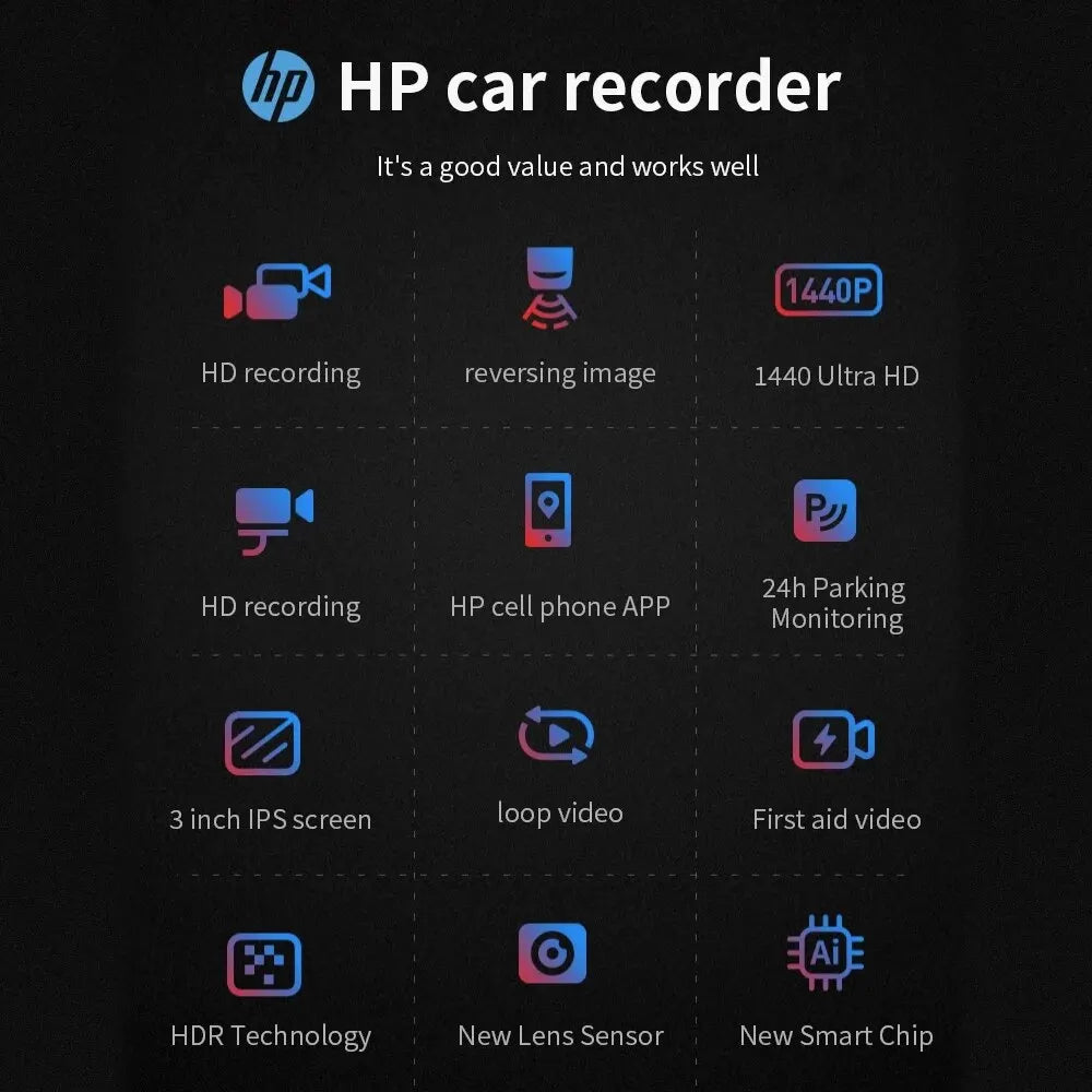 HP 2K Car Recorder – 1440P HD Camera, Night Vision, Parking Monitoring, WiFi DVR, Video Loop Recording