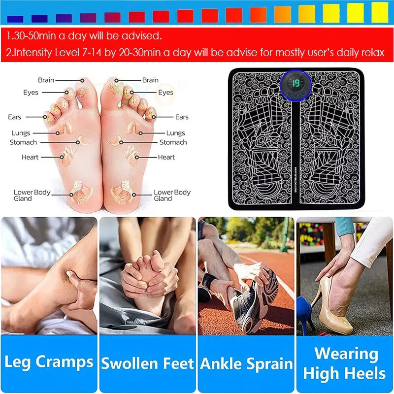 Sole Massage Pad - Foot Massager with 8 Modes, 19 Levels of Muscle Stimulation, USB Charging for Ultimate Relaxation