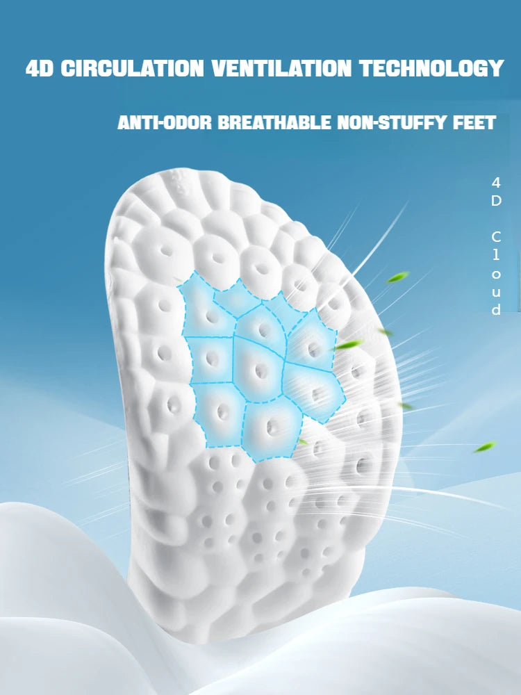 Plantar Fasciitis Relief Insoles - Arch Support Orthopedic Inserts for Sports Shoes | Shock Absorption Shoe Pads