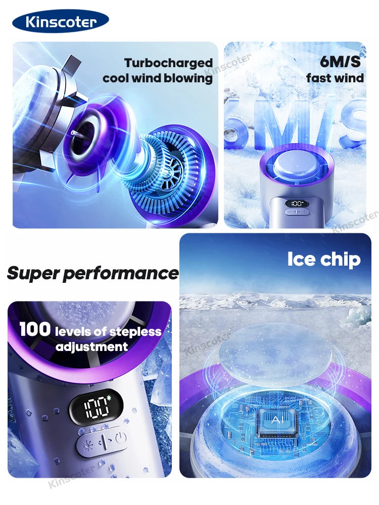 KINSCOTER Portable Handheld Turbo Fan – Adjustable 100 Wind Speeds, Battery Operated Mini Personal Fan & Electric Eyelash Fan