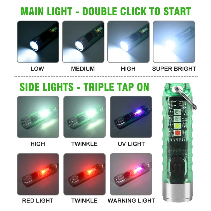 Mini LED Flashlight - Waterproof, Multi-function, Portable Keychain Flashlight with Magnetic Self-Defense for Camping and More