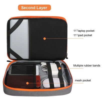 Portable Electronic Accessories Travel Case - Cable Organizer Bag Gadget Carry Bag for iPad, Cables, Power, USB Flash Drive, Charger