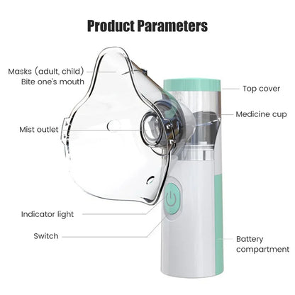 Outdoor Portable Nebulizer - Silent Mesh Mini First Aid Kit for Handheld Asthma Inhaler - Kids, Adults Emergency Device