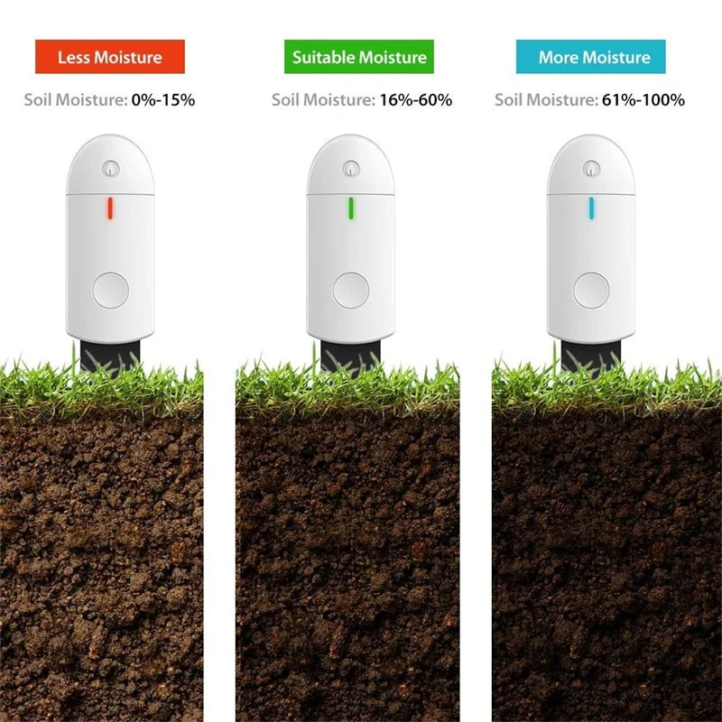 Portable Soil Moisture Sensor: Monitor Plants with Flower Hygrometer - Garden Care Planting Humidity Meter