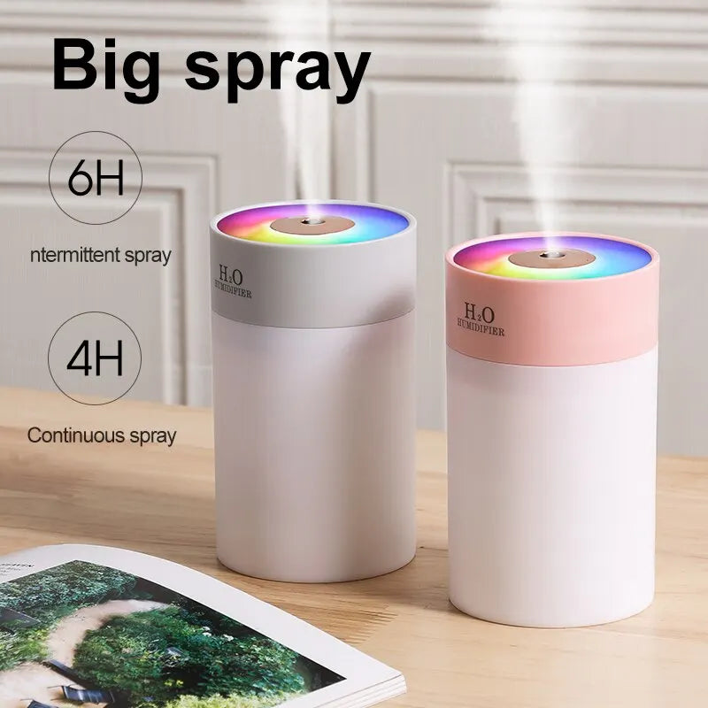 260ml Luminous Humidifier | Household Desktop Water Supplement Spray | USB Car Portable Night Light | Air Humidification