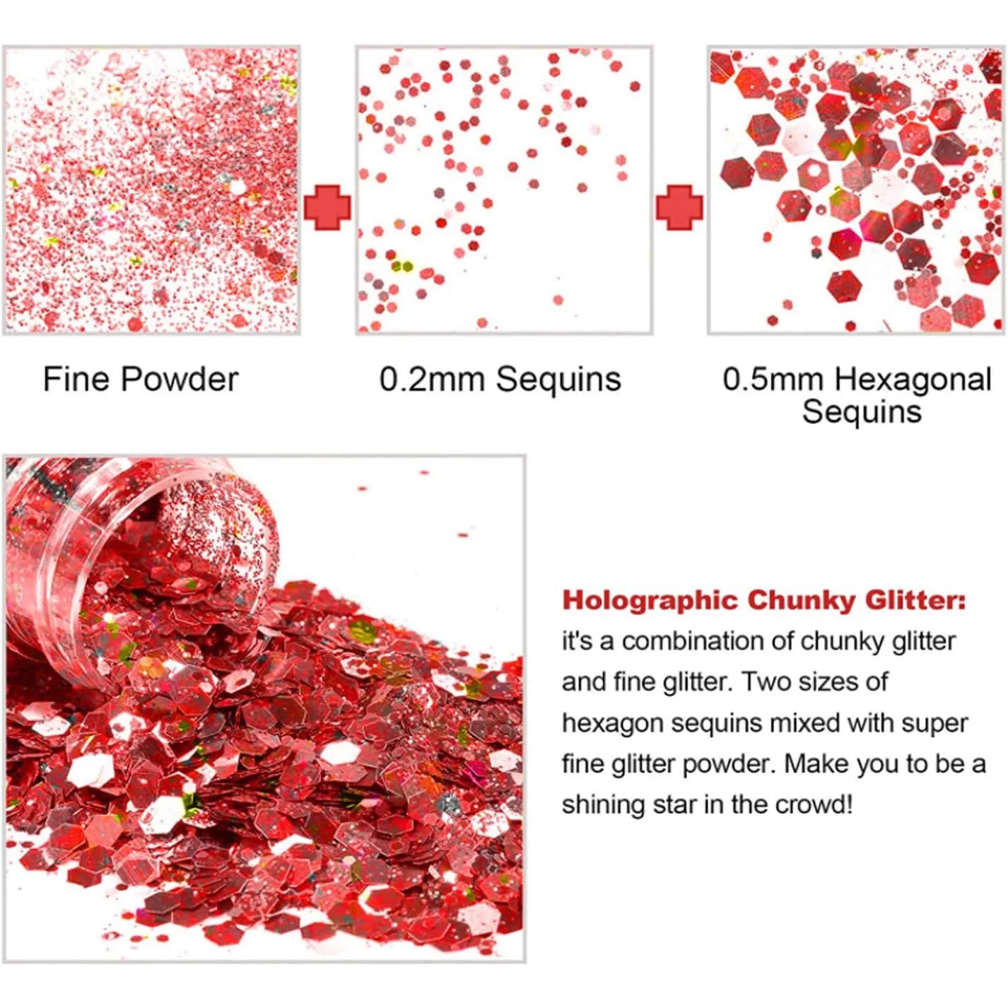 12-Color Holographic Chunky Glitter: 144g Craft Glitter, Face & Body Cosmetic Grade Sequins Glitter for Eyes and More