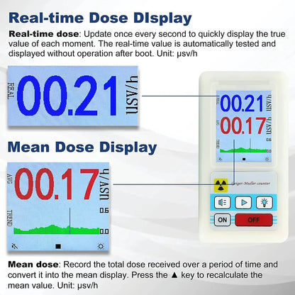 Stay Informed and Safe: BR-6 Geiger Counter Nuclear Radiation Detector - Personal Dosimeter with LCD Display - Detects X-ray, Beta, and Gamma Radiation - Essential Radioactive Tester and Marble Tool