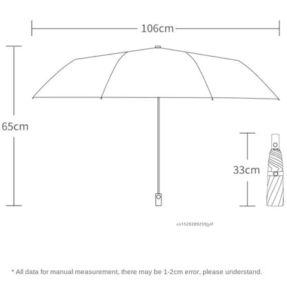 Fully Automatic Reverse Folding Umbrella - Blackout, UV Blocking, Reflective Stripe, Double Bones Windproof Sun Parasol