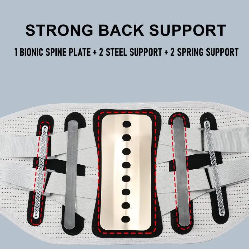 Orthopedic Lumbar Support Belt: Pain Relief Corset for Disc Herniation, Strain, and Back Posture - Spine Decompression Brace