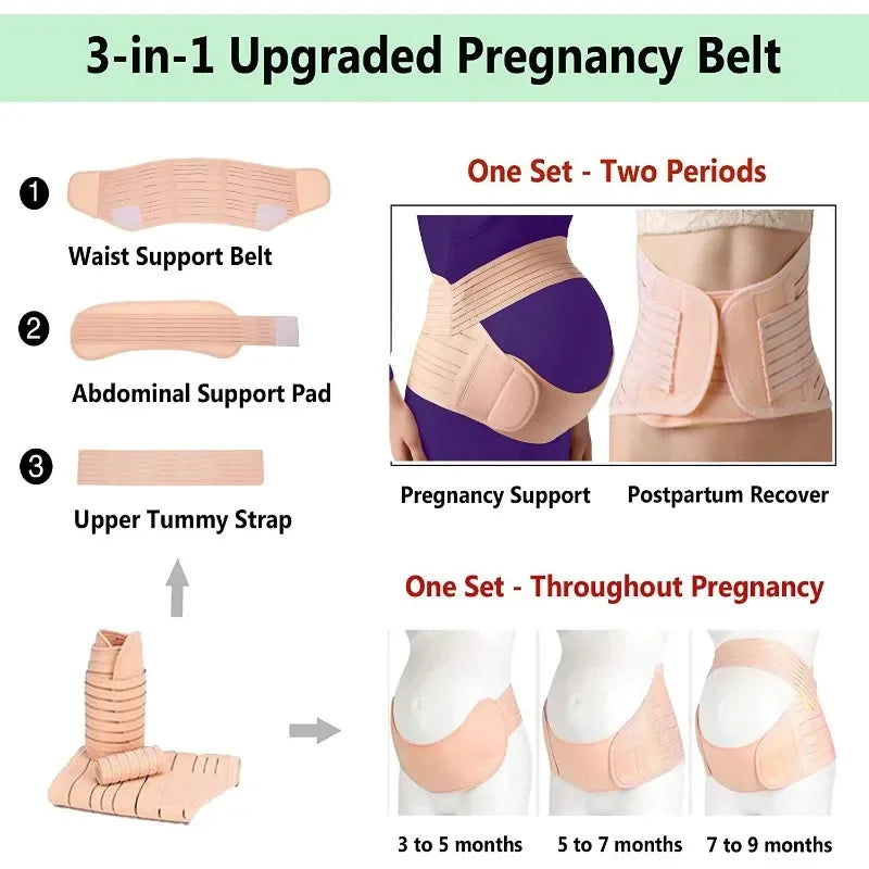 Pregnant Women's Belly Band Back Support Belt | Adjustable Maternity Abdomen Brace Protector for Pregnancy