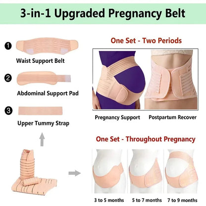 Pregnant Women's Belly Band Back Support Belt | Adjustable Maternity Abdomen Brace Protector for Pregnancy