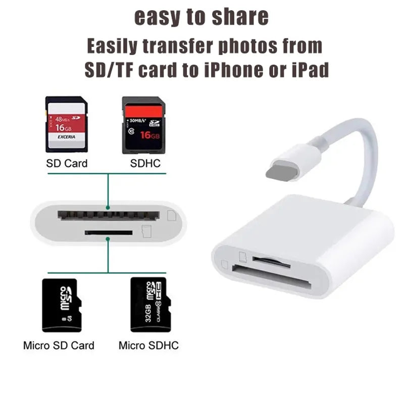 2-in-1 SD TF Memory Card Adapter for iPhone - 8Pin to SD TF Card Reader Data Converter - Compatible with iOS 13 and Above