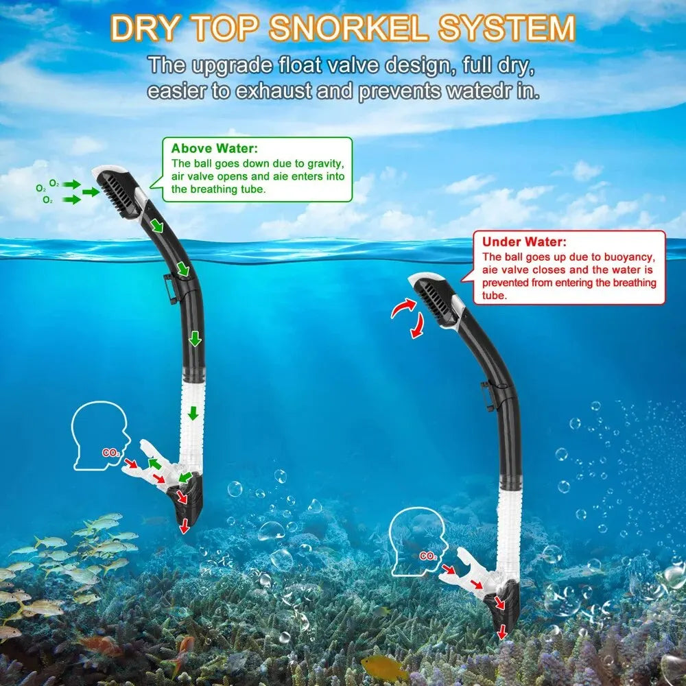 Easy Breath Dry Snorkel Tube - Scuba Diving and Swimming Underwater Equipment with Splash Guard Top Valve for Adults, Kids, Men, Women, and Youth