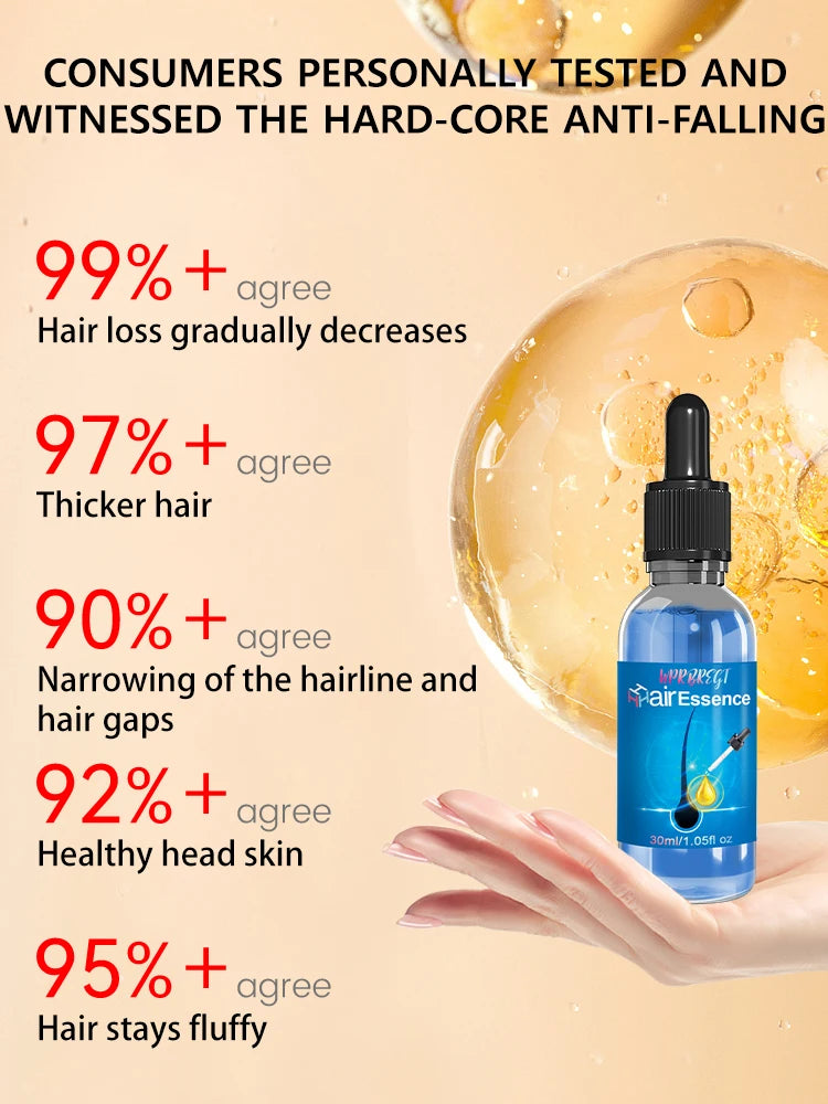 2024 Expert-Approved Hair Growth Essential Oil - Effective Baldness Repair and Hair Restoration