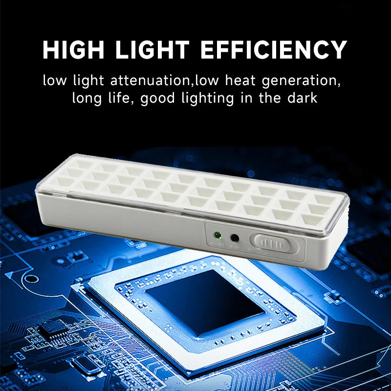 30LED Emergency Fire Fighting Lamp – Portable Evacuation Light, Wall-Mounted Smart Home LED Bulb, Dimmable for Camping