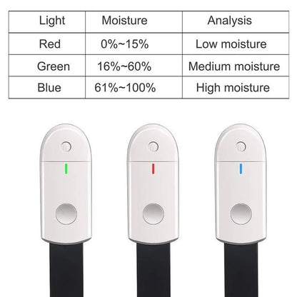 Portable Soil Moisture Sensor: Monitor Plants with Flower Hygrometer - Garden Care Planting Humidity Meter