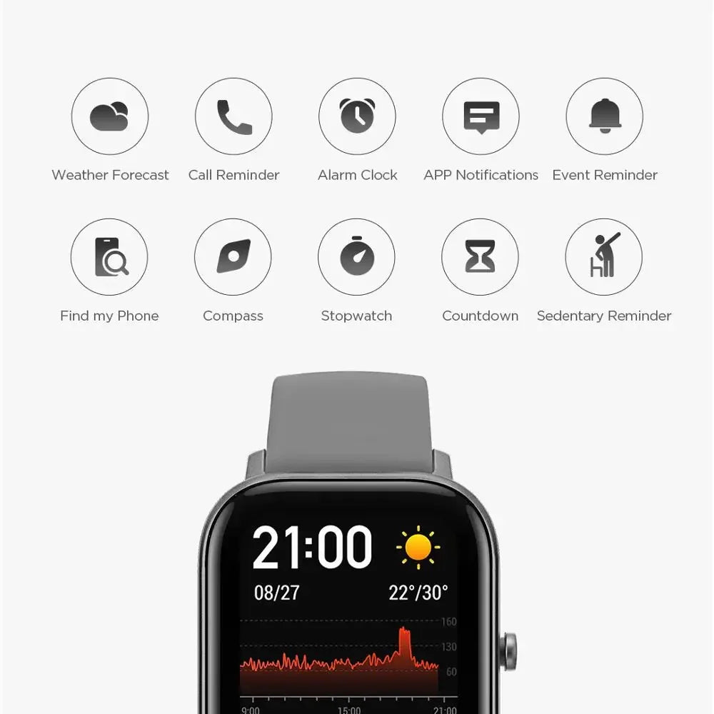 Amazfit GTS Smart Watch - 5 ATM Waterproof Sports Tracking, Music Control, and Editable Widgets for Men & Women.  ( Refurbished )