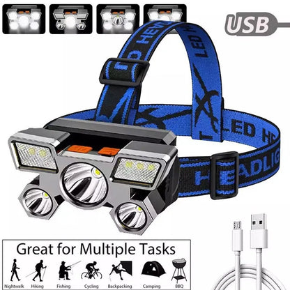 Powerful Rechargeable Head Flashlight | LED Headlamp for Fishing, Camping, Hunting, Hiking