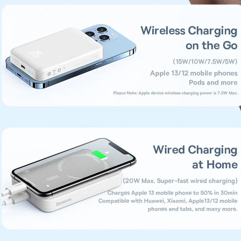 Baseus 10000mAh Mini Magnetic Power Bank – Wireless Fast Charge, Auto-Wake for iPhone 15/14/13 Pro Max