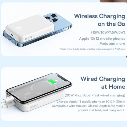 Baseus 10000mAh Mini Magnetic Power Bank – Wireless Fast Charge, Auto-Wake for iPhone 15/14/13 Pro Max