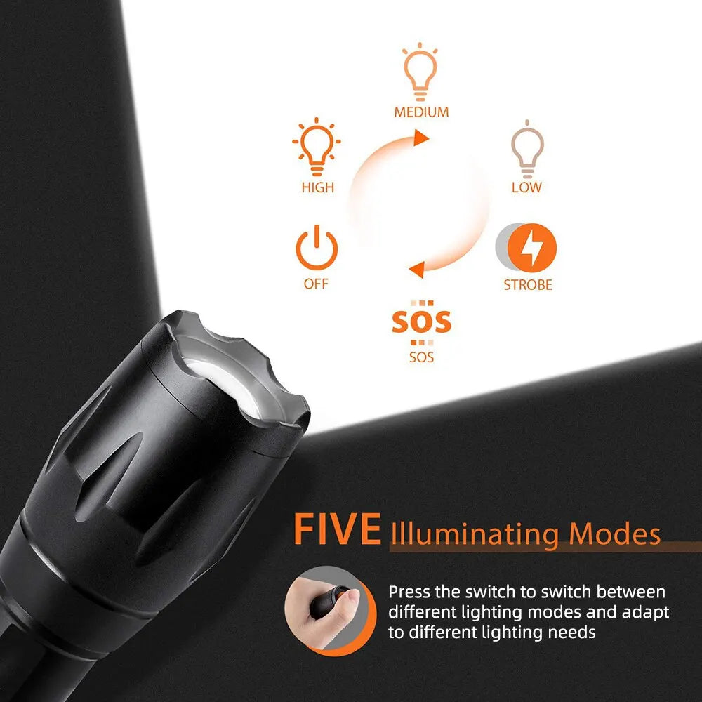 High Power LED Flashlight: Camping Torch with 5 Lighting Modes - Waterproof Aluminum Alloy, Zoomable Light, Uses 3 AAA Batteries