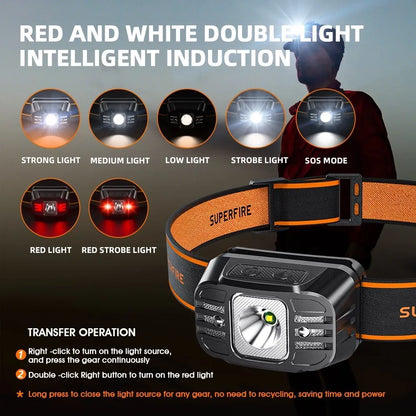 USB Rechargeable Mini LED Headlamp: SUPERFIRE High Power Sensor Headlight - Perfect for Working and Fishing