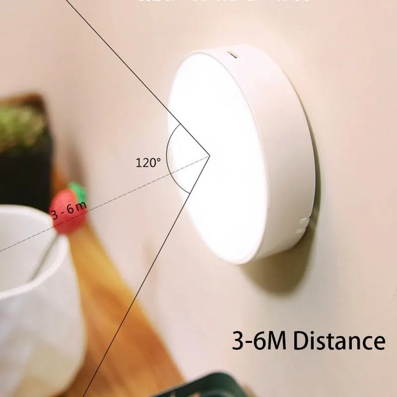 LED Smart Human Body Sensor Night Lamp - Emergency Automatic Lighting with USB Charging, Wireless Magnetic Suction, Use Night Light