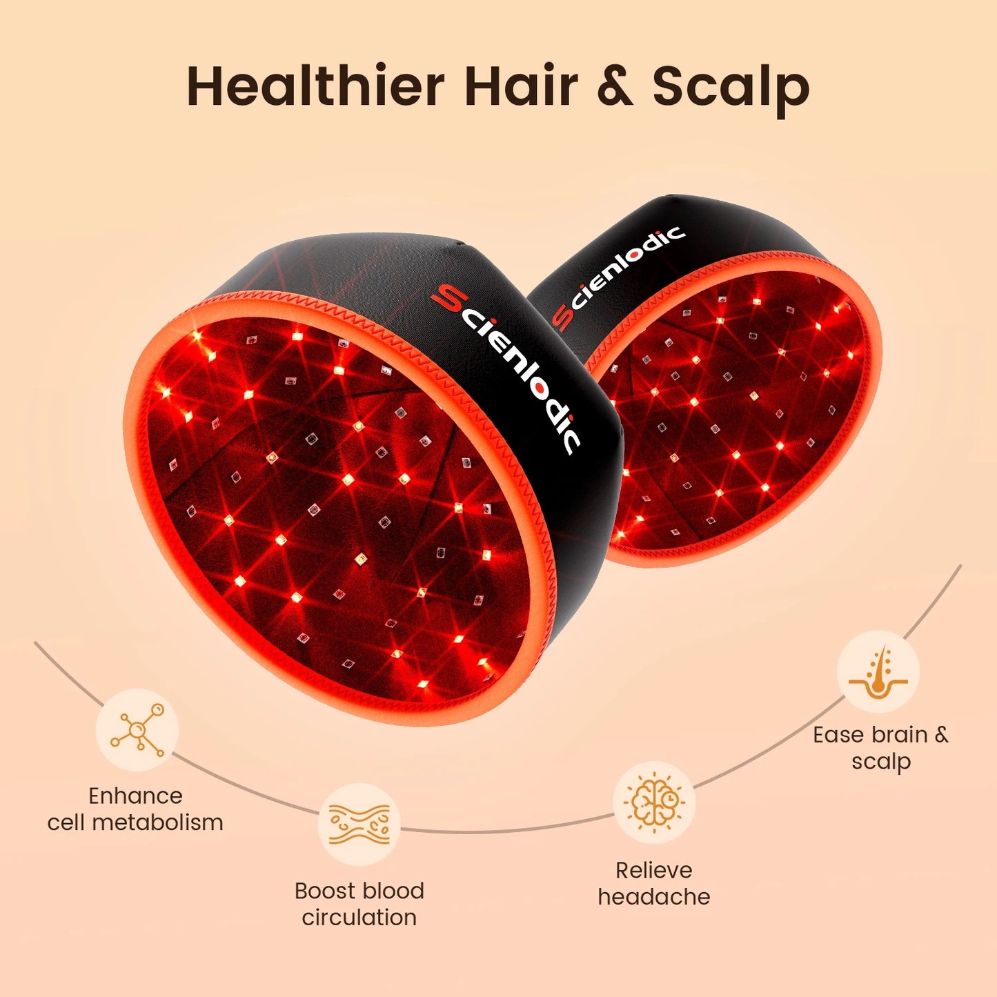 Red Light Hair Therapy Cap - 660nm LED Lights for Hair Growth, Activates Hair Follicles for Effective Haircare Treatment