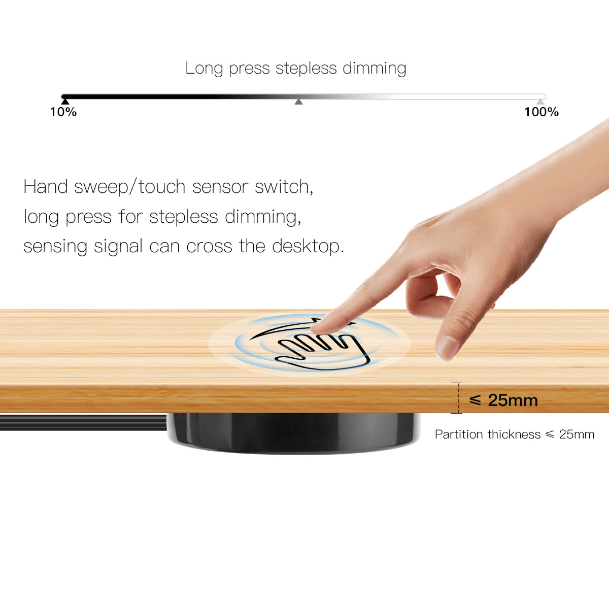 New Fashion Touch Switch: Punch-Free Hand Sweep Sensor for Dimming LED Light - Compatible with 12V/24V, Works on Wood, Glass