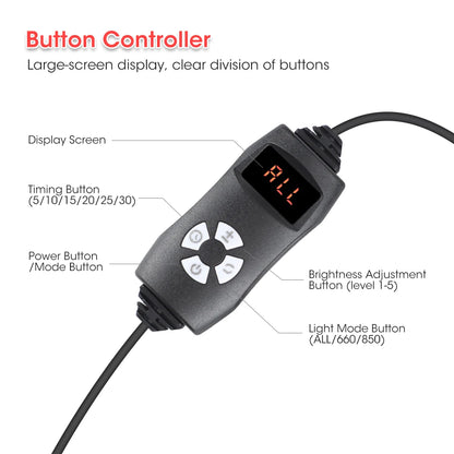 Near Infrared Light Therapy Devices - 660nm and 850nm Wavelengths