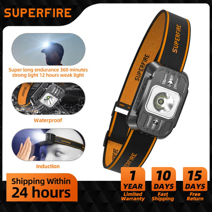 USB Rechargeable Mini LED Headlamp: SUPERFIRE High Power Sensor Headlight - Perfect for Working and Fishing