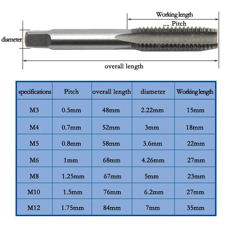 T-Type Hand Tap Wrench Thread Tapping Tool Set - 3mm to 6mm Hand Wrench Thread Tapping - M6 to M8 Tool Set