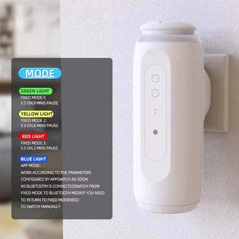 Smart Fragrance Diffuser – Automatic Spray Air Freshener for Toilet – 300m³ Wall Plug Aroma Diffuser