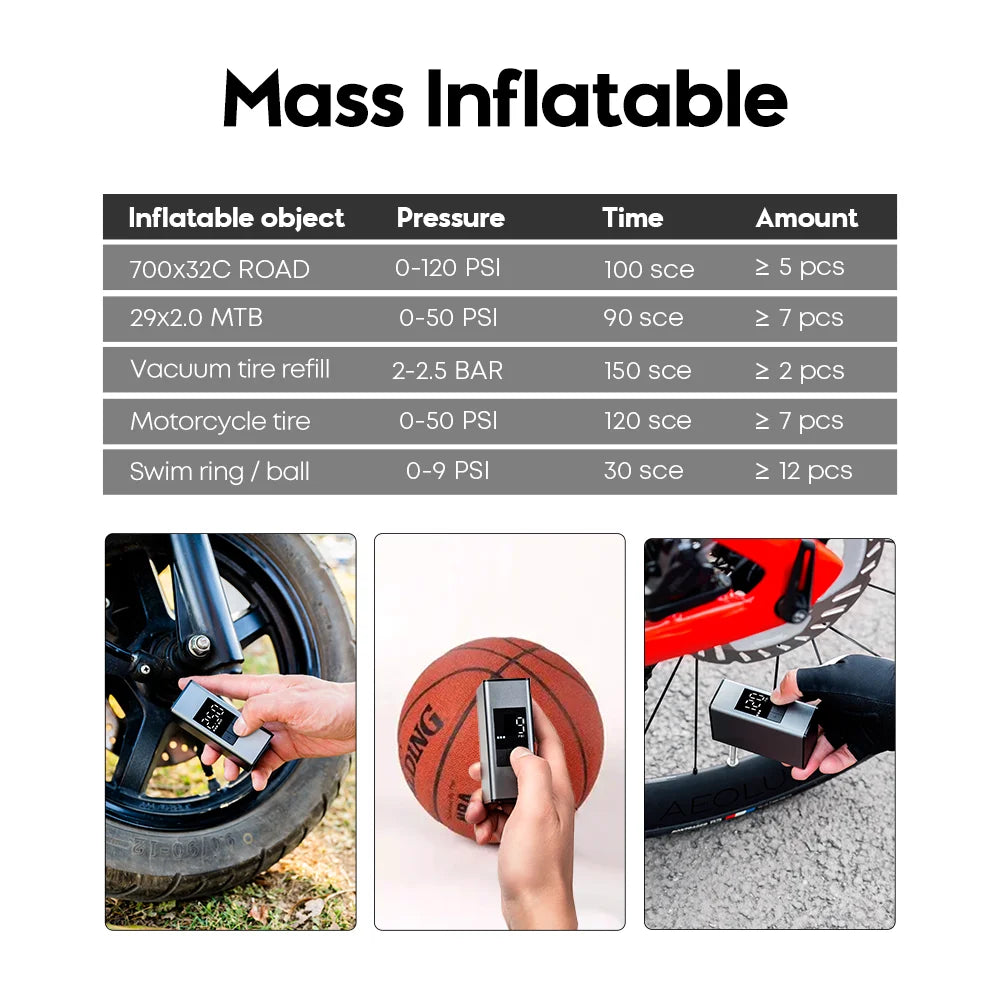 CYCLAMI A3 MAX Portable Electric Bike Air Pump - 150 PSI Auto Tire Inflator with Pressure Test Display for Bicycle and Car