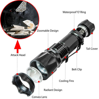 Powerful Tactical Flashlight – Portable LED Camping Lamp with 3 Modes, Zoomable, Waterproof Lantern for Outdoor and Bicycle Use