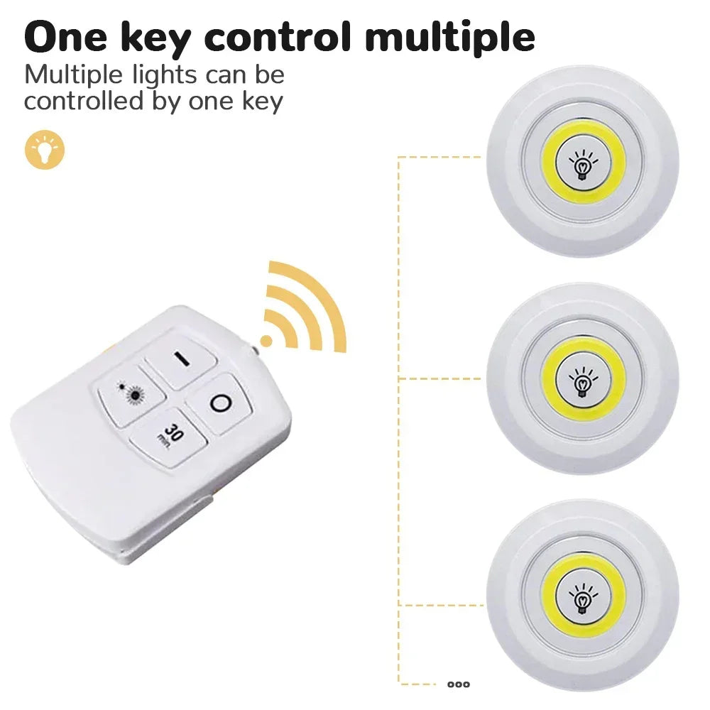 3W Super Bright COB Under Cabinet Light - LED Wireless Remote Control Dimmable Wardrobe Night Lamp for Home Bedroom Kitchen Nightlight