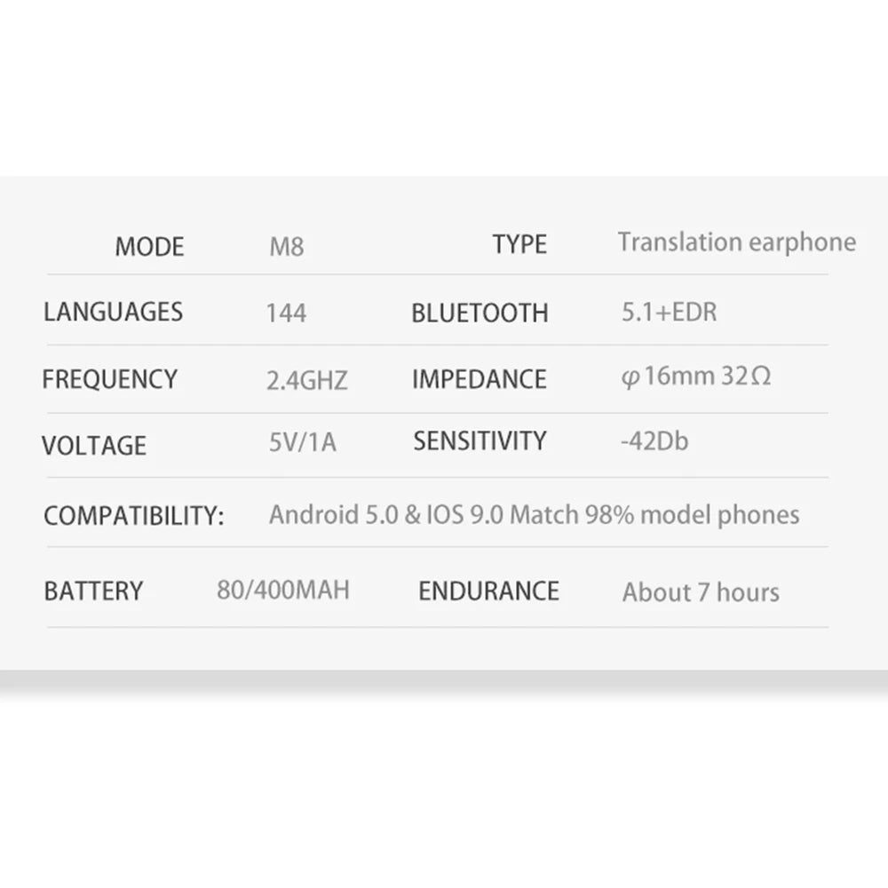 2024 Smart Voice Translator Earphones - Wireless Bluetooth Headphones with Real-Time Translation in 144 Languages